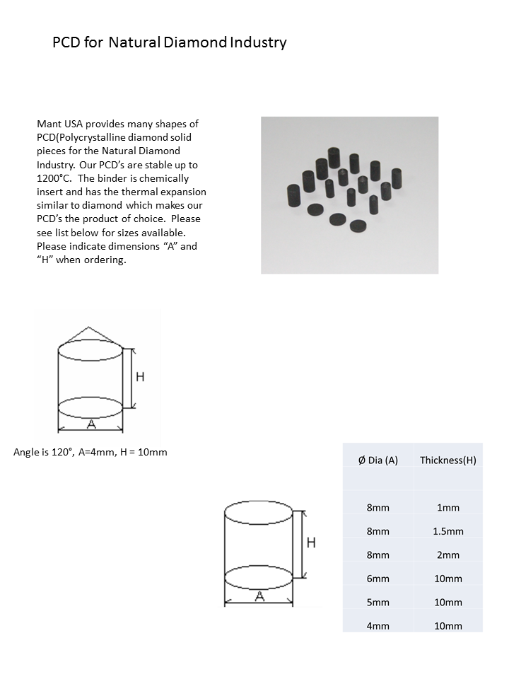 pcd-for-natural-industry